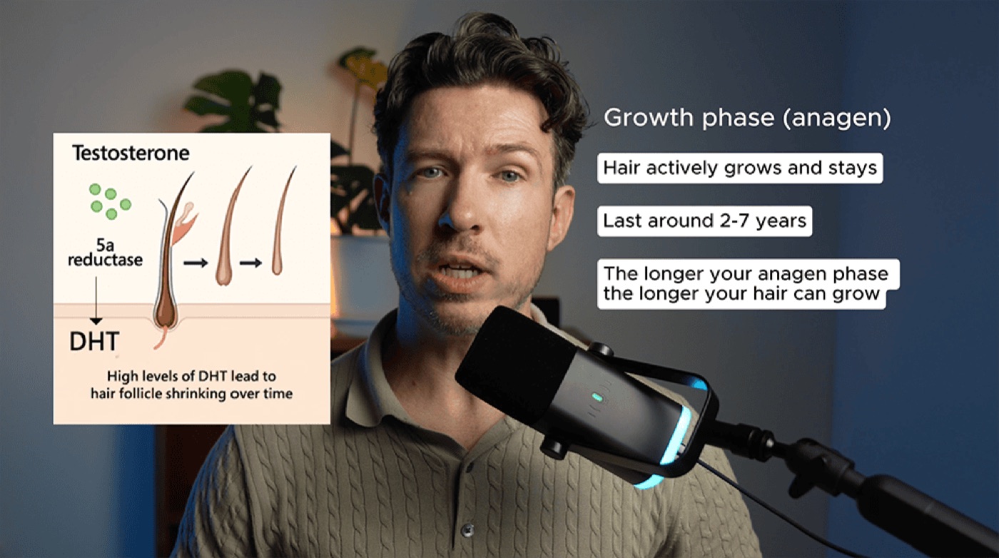 Preview from module 2: Understanding & Stopping Hair Loss