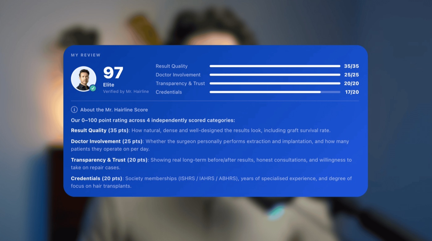 Preview from module 3: Research Like a Pro